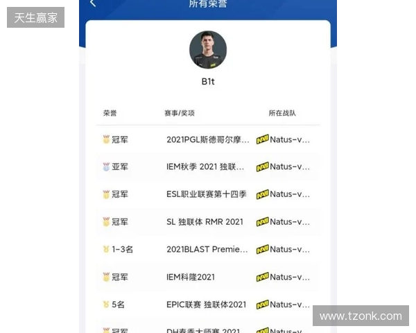 本轮欧冠最佳阵容:战皇马破门的门将特鲁宾入选,亚马尔在列 本轮欧冠最佳阵容:战皇马破门的门将特鲁宾入选,亚马尔在列